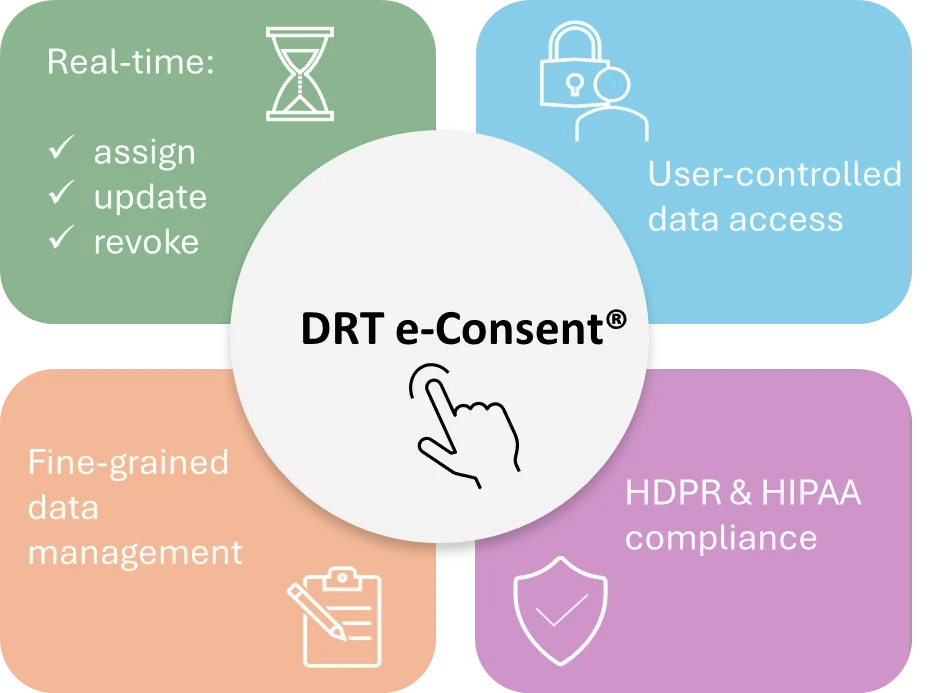 drt-eConsent-image