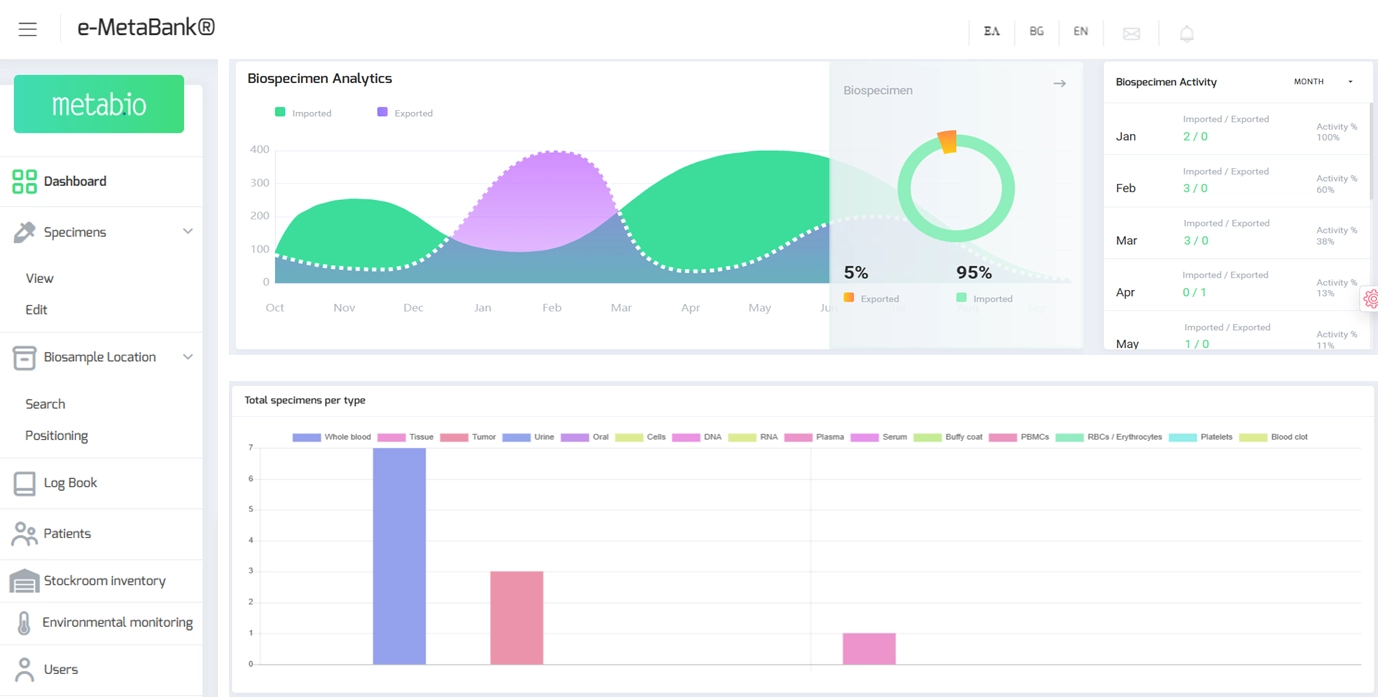 metabank-image